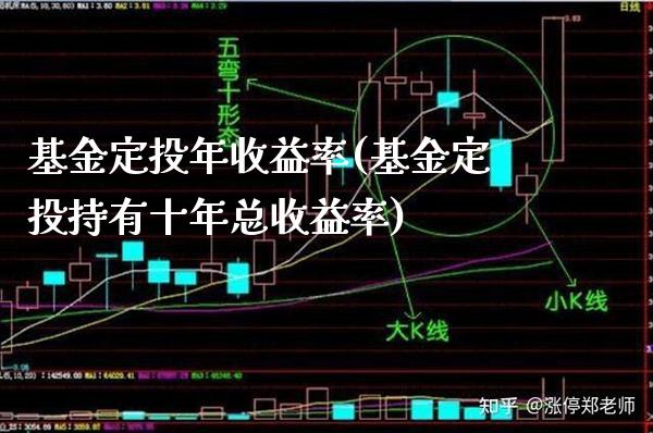基金定投年收益率(基金定投持有十年总收益率)_https://www.gzbbqc.com_纳指期货_第1张