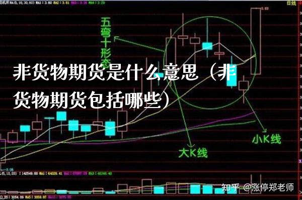 非货物期货是什么意思（非货物期货包括哪些）_https://www.gzbbqc.com_期货知识_第1张
