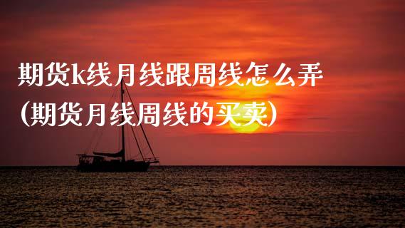 期货k线月线跟周线怎么弄(期货月线周线的买卖)_黄金期货_第1张_八八期货网 期货k线月线跟周线怎么弄(期货月线周线的买卖)_https://www.gzbbqc.com_黄金期货_第1张