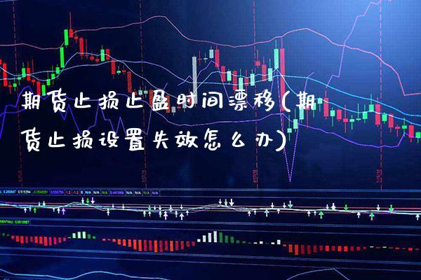 期货止损止盈时间漂移(期货止损设置失效怎么办)_https://www.gzbbqc.com_恒指期货_第1张