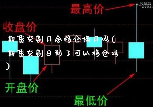 期货交割月会移仓换月吗(期货交割日到了可以移仓吗)_https://www.gzbbqc.com_纳指期货_第1张