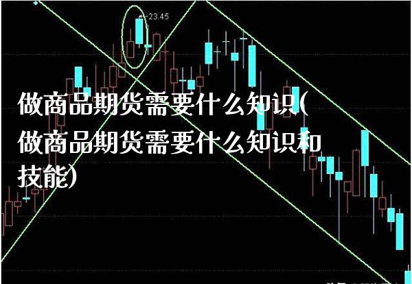 做商品期货需要什么知识(做商品期货需要什么知识和技能)_德指期货_第1张_八八期货网 做商品期货需要什么知识(做商品期货需要什么知识和技能)_https://www.gzbbqc.com_德指期货_第1张