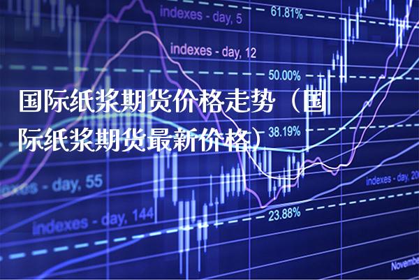 国际纸浆期货价格走势（国际纸浆期货最新价格）_https://www.gzbbqc.com_期货知识_第1张