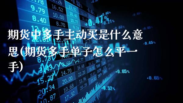 期货中多手主动买是什么意思(期货多手单子怎么平一手)_https://www.gzbbqc.com_纳指期货_第1张
