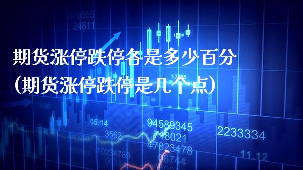 期货涨停跌停各是多少百分(期货涨停跌停是几个点)_https://www.gzbbqc.com_原油期货_第1张