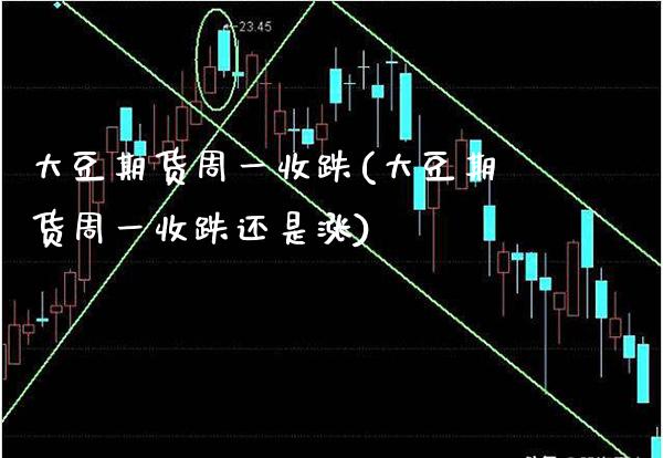 大豆期货周一收跌(大豆期货周一收跌还是涨)_https://www.gzbbqc.com_股指期货_第1张