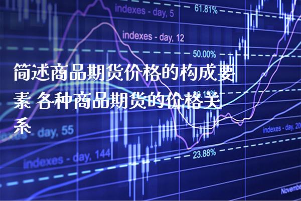 简述商品期货价格的构成要素 各种商品期货的价格关系_https://www.gnhpgy.com_黄金期货_第1张