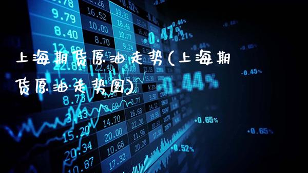 上海期货原油走势(上海期货原油走势图)_https://www.gzbbqc.com_德指期货_第1张