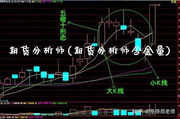期货分析师(期货分析师含金量)_https://www.gzbbqc.com_期货知识_第1张