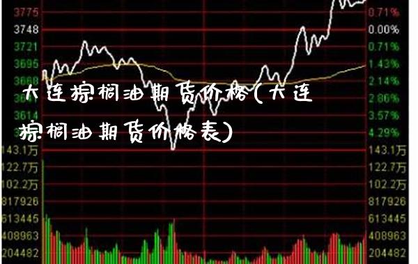 大连棕榈油期货价格(大连棕榈油期货价格表)_https://www.gzbbqc.com_恒指期货_第1张