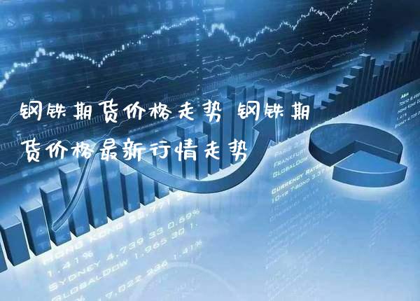 钢铁期货价格走势 钢铁期货价格最新行情走势_https://www.gnhpgy.com_德指期货_第1张