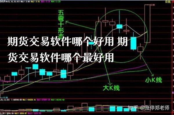 期货交易软件哪个好用 期货交易软件哪个最好用_https://www.gzbbqc.com_股指期货_第1张
