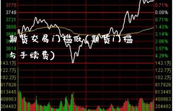 期货交易门槛低(期货门槛与手续费)_https://www.gzbbqc.com_原油期货_第1张