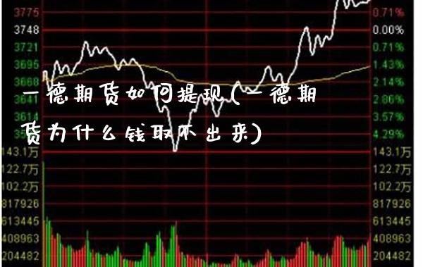 一德期货如何提现(一德期货为什么钱取不出来)_https://www.gzbbqc.com_期货知识_第1张