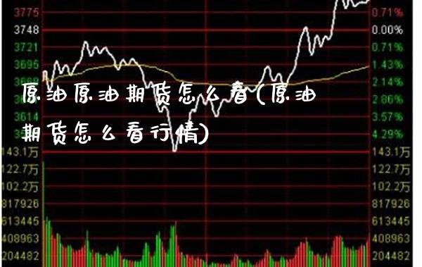 原油原油期货怎么看(原油期货怎么看行情)_期货知识_第1张_八八期货网 原油原油期货怎么看(原油期货怎么看行情)_https://www.gzbbqc.com_期货知识_第1张