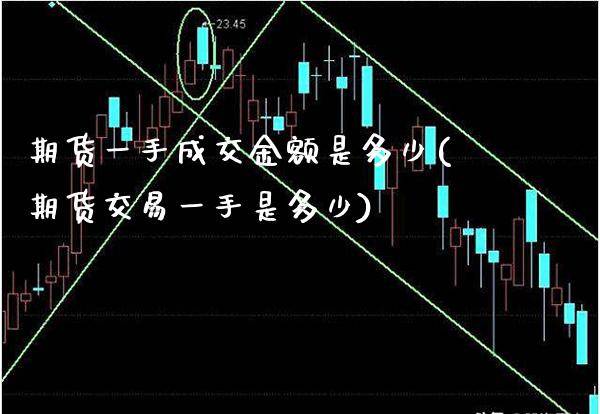 期货一手成交金额是多少(期货交易一手是多少)_未分类_第1张_八八期货网 期货一手成交金额是多少(期货交易一手是多少)_https://www.gzbbqc.com_未分类_第1张