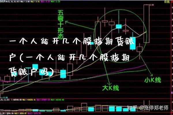 一个人能开几个股指期货账户(一个人能开几个股指期货账户吗)_纳指期货_第1张_八八期货网 一个人能开几个股指期货账户(一个人能开几个股指期货账户吗)_https://www.gzbbqc.com_纳指期货_第1张