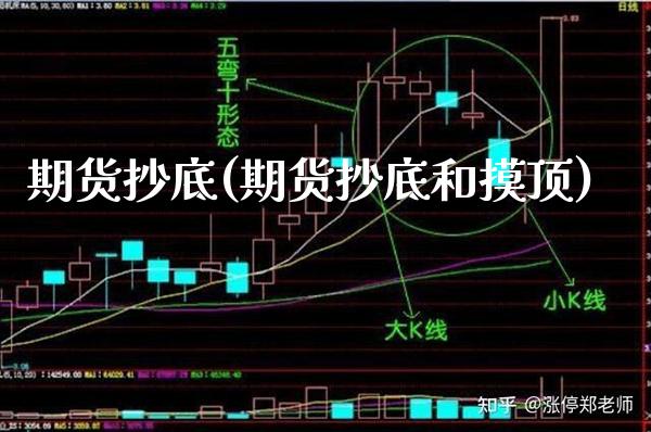 期货抄底(期货抄底和摸顶)_https://www.gzbbqc.com_纳指期货_第1张