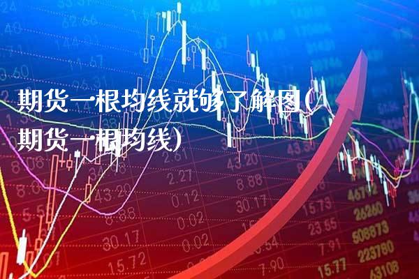 期货一根均线就够了解图(期货一根均线)_黄金期货_第1张_八八期货网 期货一根均线就够了解图(期货一根均线)_https://www.gzbbqc.com_黄金期货_第1张