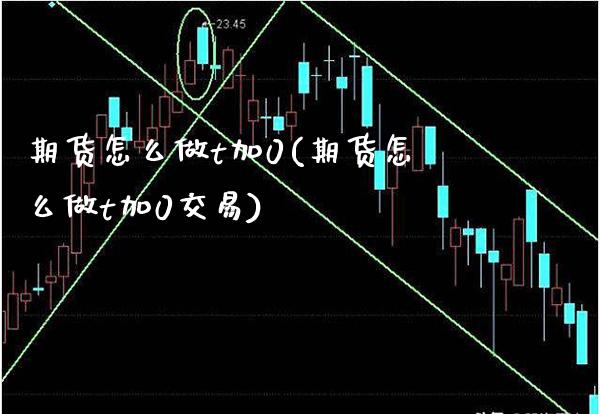 期货怎么做t加0(期货怎么做t加0交易)_纳指期货_第1张_八八期货网 期货怎么做t加0(期货怎么做t加0交易)_https://www.gzbbqc.com_纳指期货_第1张