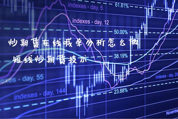 炒期货在线喊单分析怎么做 短线炒期货技术_https://www.gzbbqc.com_黄金期货_第1张