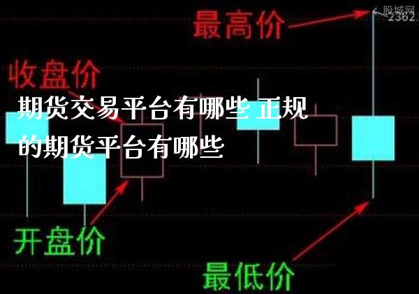 期货交易平台有哪些 正规的期货平台有哪些_https://www.gnhpgy.com_原油期货_第1张
