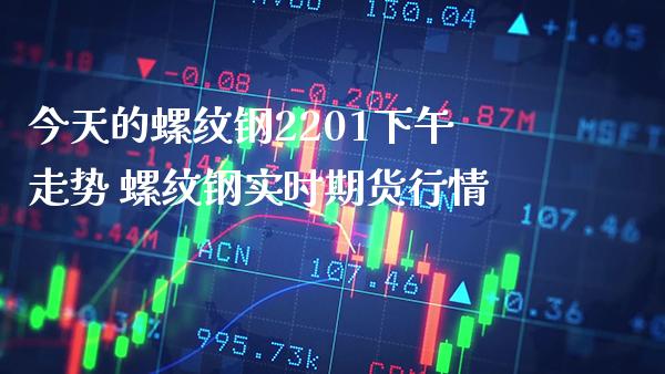 今天的螺纹钢2201下午走势 螺纹钢实时期货行情_https://www.gnhpgy.com_纳指期货_第1张
