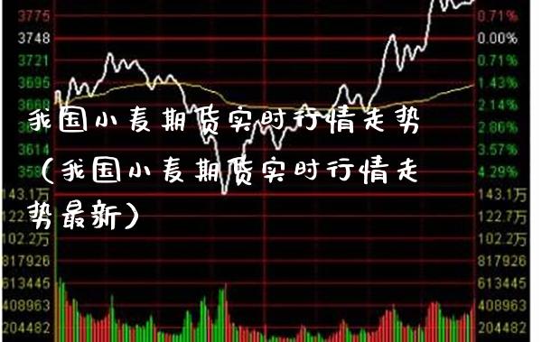 我国小麦期货实时行情走势（我国小麦期货实时行情走势最新）_https://www.gzbbqc.com_期货知识_第1张
