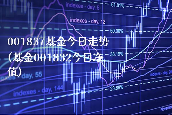 001837基金今日走势(基金001832今日净值)_https://www.gzbbqc.com_道指期货_第1张