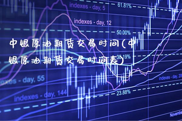 中银原油期货交易时间(中银原油期货交易时间表)_未分类_第1张_八八期货网 中银原油期货交易时间(中银原油期货交易时间表)_https://www.gzbbqc.com_未分类_第1张