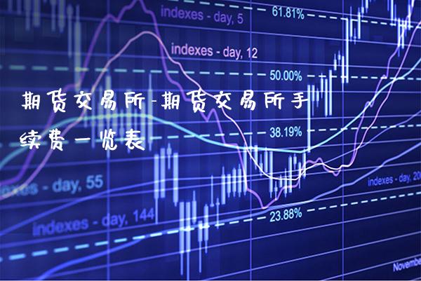 期货交易所-期货交易所手续费一览表_https://www.gzbbqc.com_黄金期货_第1张