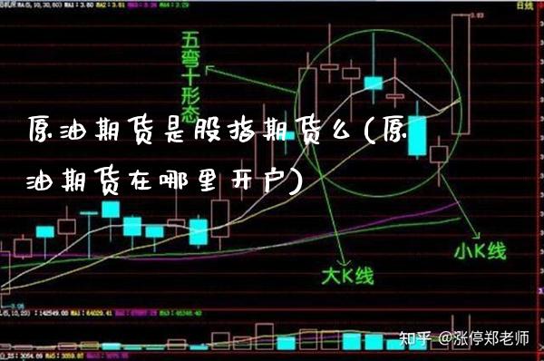 原油期货是股指期货么(原油期货在哪里开户)_https://www.gzbbqc.com_纳指期货_第1张