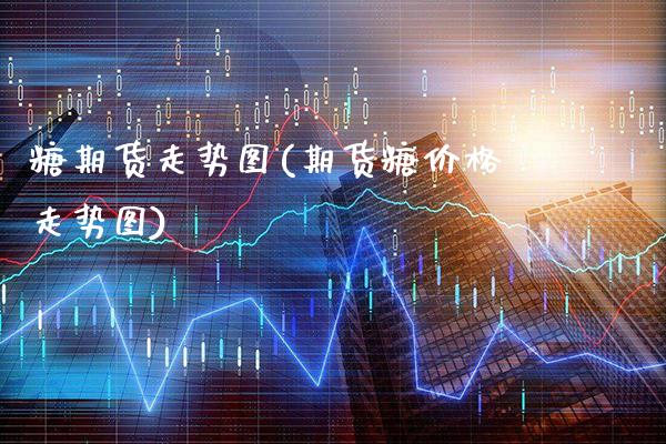 糖期货走势图(期货糖价格走势图)_https://www.gzbbqc.com_期货知识_第1张