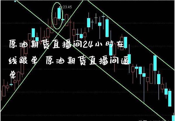 原油期货直播间24小时在线跟单 原油期货直播间逼单_https://www.gzbbqc.com_道指期货_第1张
