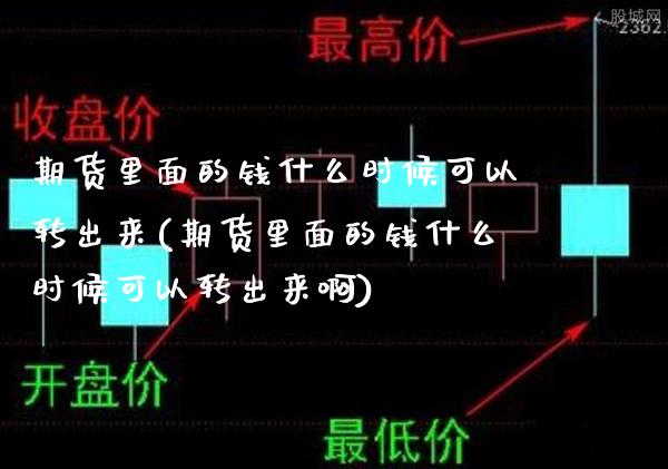 期货里面的钱什么时候可以转出来(期货里面的钱什么时候可以转出来啊)_https://www.gzbbqc.com_股指期货_第1张