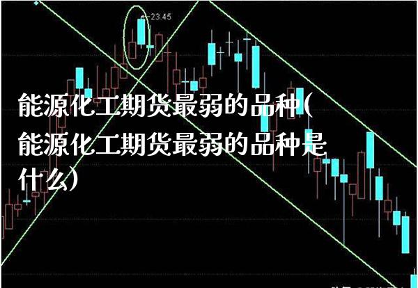 能源化工期货最弱的品种(能源化工期货最弱的品种是什么)_https://www.gzbbqc.com_纳指期货_第1张