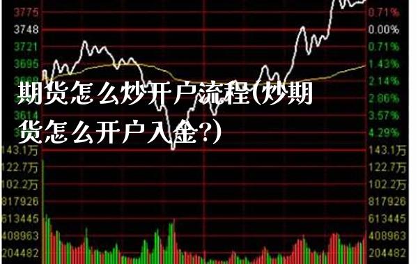 期货怎么炒开户流程(炒期货怎么开户入金?)_https://www.gzbbqc.com_黄金期货_第1张