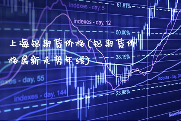上海铝期货价格(铝期货价格最新走势年线)_https://www.gzbbqc.com_道指期货_第1张