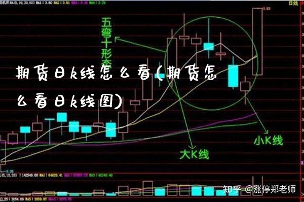 期货日k线怎么看(期货怎么看日k线图)_https://www.gzbbqc.com_黄金期货_第1张