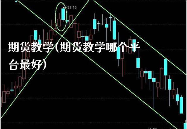 期货教学(期货教学哪个平台最好)_https://www.gzbbqc.com_德指期货_第1张