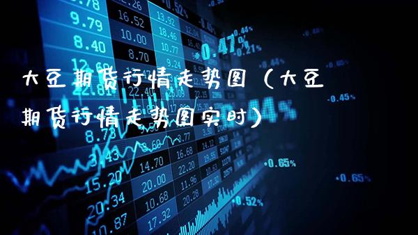 大豆期货行情走势图（大豆期货行情走势图实时）_https://www.gnhpgy.com_黄金期货_第1张