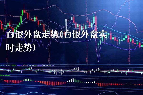 白银外盘走势(白银外盘实时走势)_https://www.gzbbqc.com_股指期货_第1张