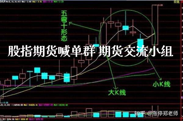 股指期货喊单群 期货交流小组_https://www.gnhpgy.com_纳指期货_第1张