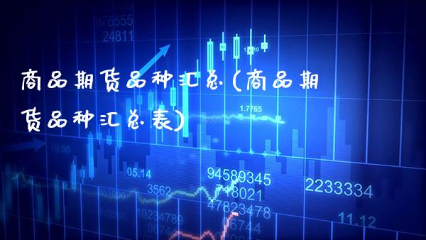 商品期货品种汇总(商品期货品种汇总表)_期货知识_第1张_八八期货网 商品期货品种汇总(商品期货品种汇总表)_https://www.gzbbqc.com_期货知识_第1张
