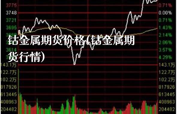 钴金属期货价格(钴金属期货行情)_https://www.gzbbqc.com_纳指期货_第1张