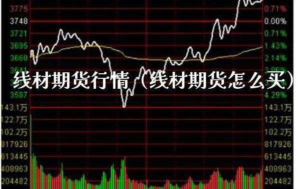 线材期货行情（线材期货怎么买）_https://www.gzbbqc.com_恒指期货_第1张